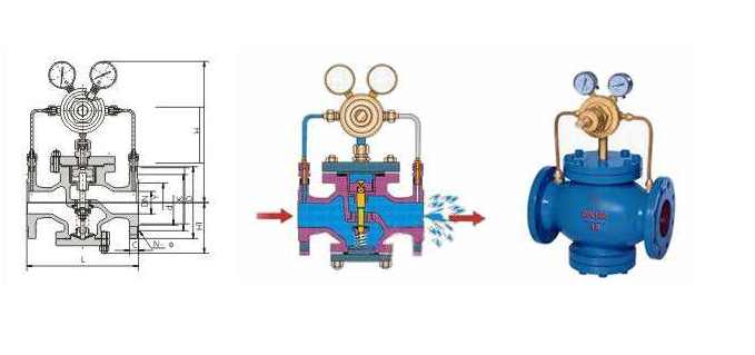 YK43F先導活塞式氣體減壓閥結(jié)構(gòu)圖 YK43F先導活塞式氣體減壓閥結(jié)構(gòu)圖